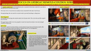 FOCUS ON LIFEBOAT REMOVE-CONTROL WIRE: Port side lifeboat remote operation wire and support arm were broken during boat lowering drill leaving port side boat, incapable of being lowered by crew from inside. 