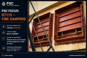 PSC FOCUS: 07115 – Fire-dampers: Starboard side AC room fire dampers to be fully operable from outside 