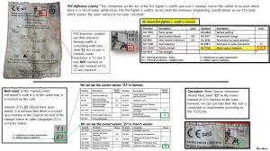 PSC Deficiency for fire-fighter´s outfits about the minimum engineering specifications as per FSS Code, which require the outer surface to be water resistant. 