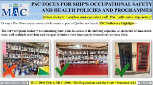 PSC FOCUS FOR SHIP'S OCCUPATIONAL SAFETY AND HEALTH POLICIES AND PROGRAMMES_When lockers overflow and cylinders roll, PSC rolls out a deficiency! 